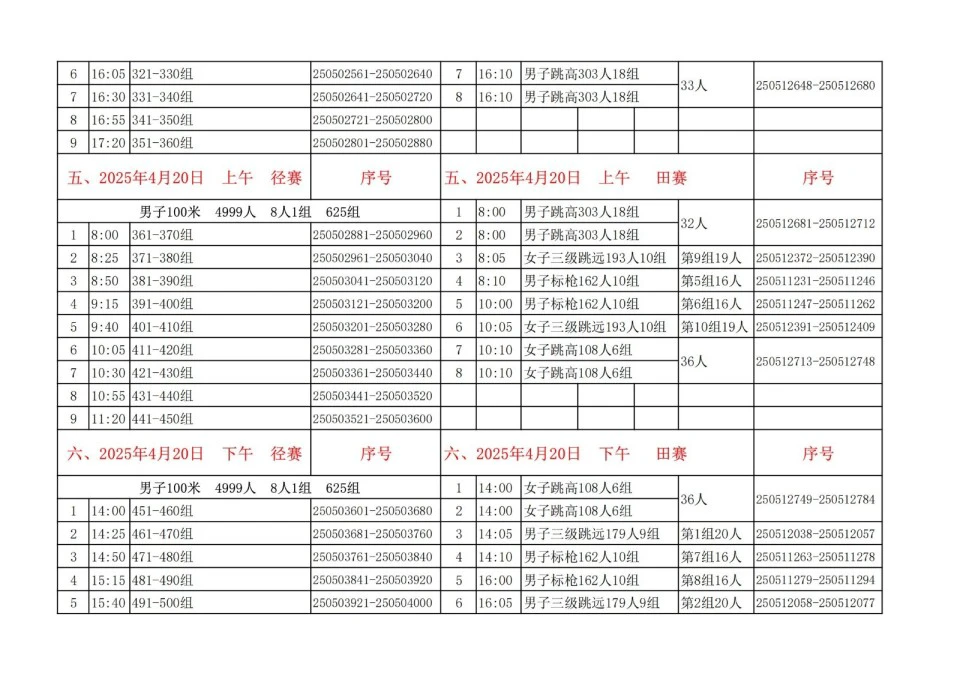 如何为不同水平的球员制定个性化的篮球训练策略_0